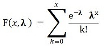 Cumulative Poisson distribution Formula and Calculation